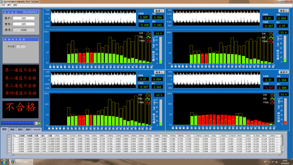 DC电机振动异响测试仪